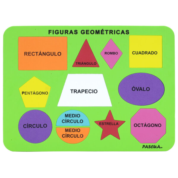 6tab Fig.geo A