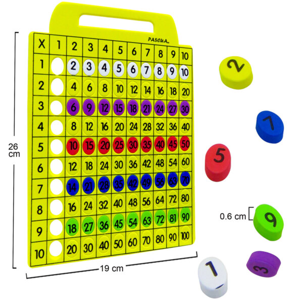 6tab Tab.mul64 M